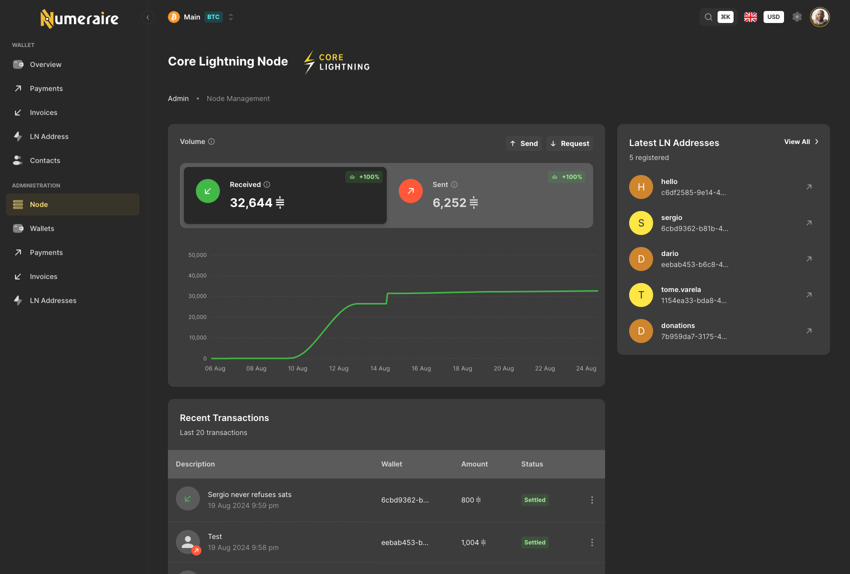 Core Lightning node